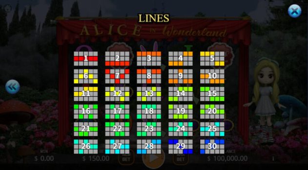 Alice In Wonderland KA Gaming slottxo ฝาก ถอน