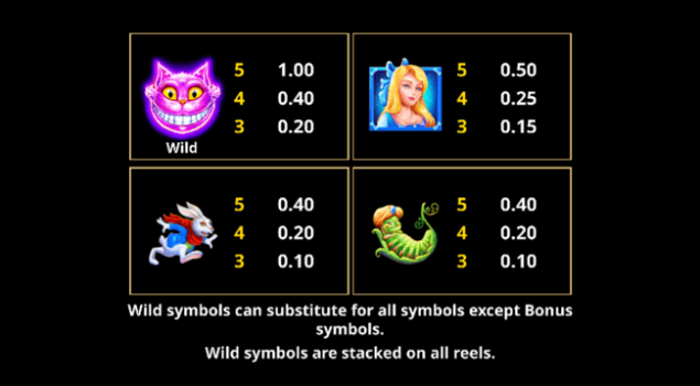 Alice in WildLand Microgaming slottxo ทางเข้า