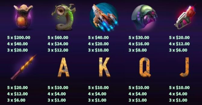 Alien Invasion KA Gaming slottxo ฟรีเครดิต