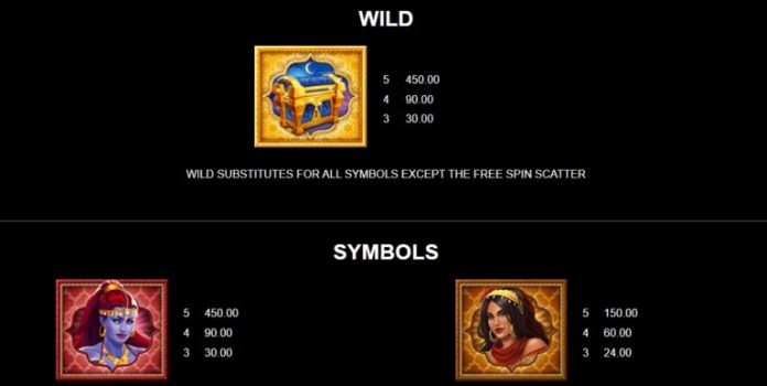 Aliyas Wishes Microgaming slottxo ฝาก ถอน