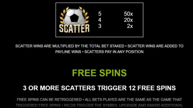 All Win FC Microgaming slottxo ทางเข้า