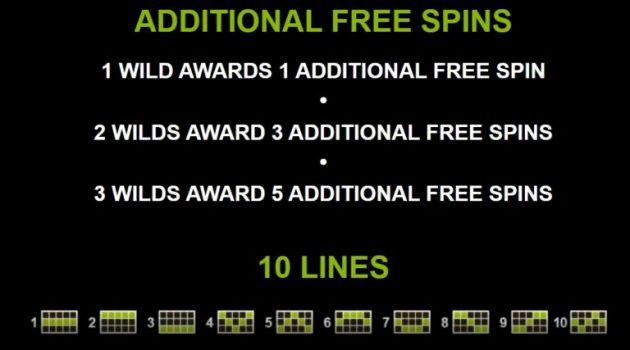 All Win FC Microgaming slottxo ฝาก ถอน