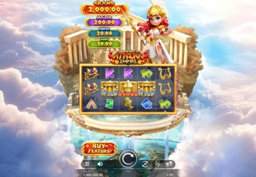 Almighty Athena Empire Microgaming slottxo ทดลองเล่น