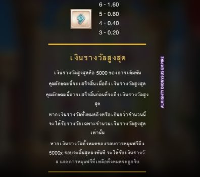 Almighty Dionysus Empire Microgaming slottxo ทางเข้า