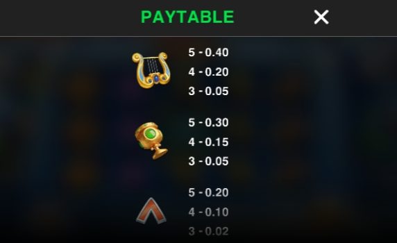 Almighty Poseidon Empire Microgaming slottxo ทางเข้า