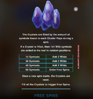 Almighty Zeus Wilds Microgaming slottxo ทางเข้า