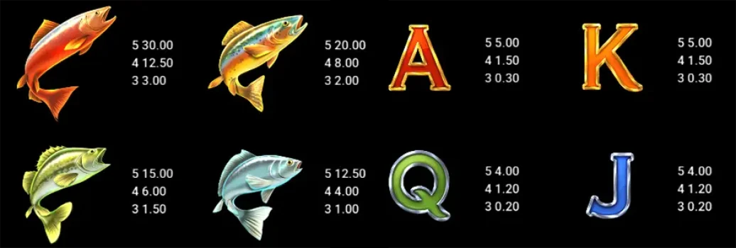 Amazing Catch Microgaming slottxo ฟรีเครดิต