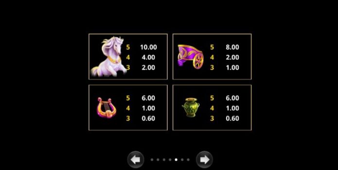 Amazing Link Apollo Microgaming slottxo ฟรีเครดิต