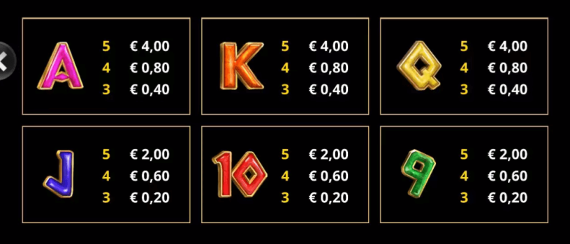 Amazing Link Fates Microgaming slottxo ฝาก ถอน