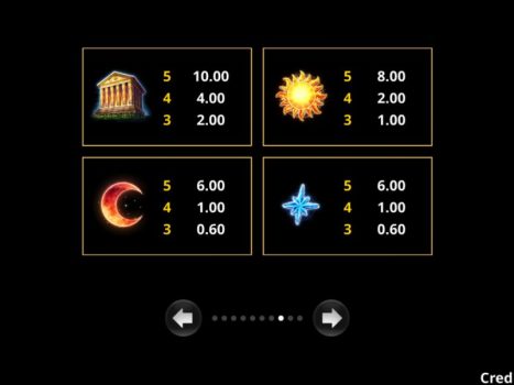 Amazing Link Fates Microgaming slottxo ฟรีเครดิต