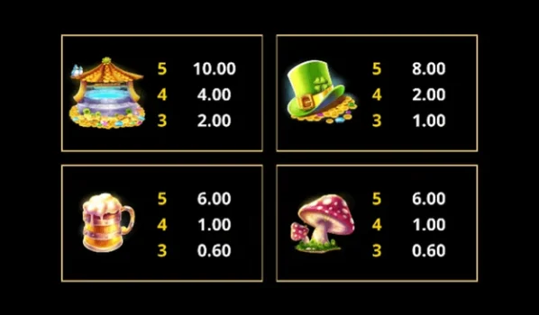 Amazing Link Riches Microgaming slottxo ทางเข้า