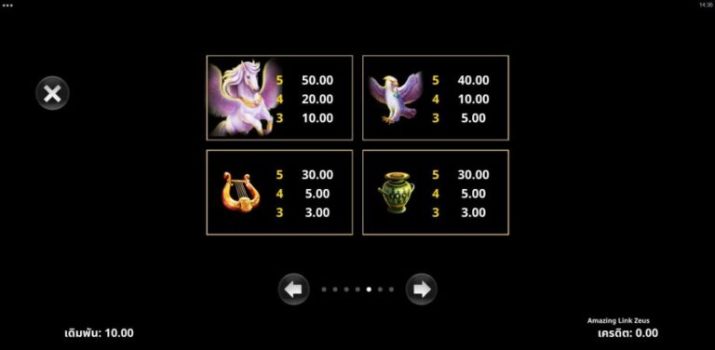 Amazing Link Zeus Microgaming slottxo ฟรีเครดิต