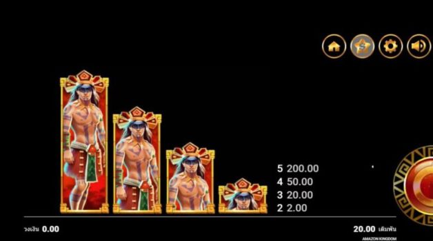 Amazon Kingdom Microgaming slottxo ฟรีเครดิต