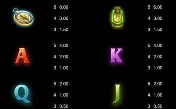 Amber Sterlings Mystic Shrine Microgaming slottxo ฟรีเครดิต