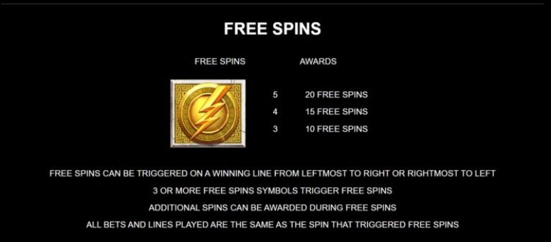 Ancient Fortunes Zeus Microgaming slottxo ฝาก ถอน