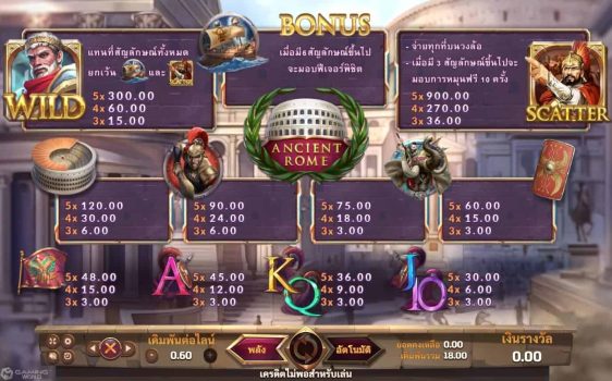 Ancient Rome slotxo ฟรีเครดิต