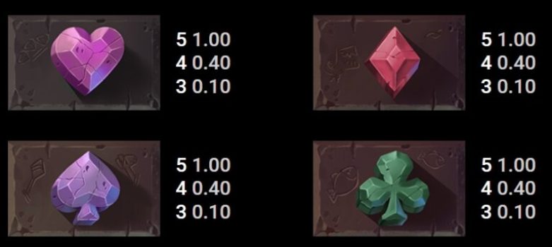 Anderthals Microgaming slottxo ทางเข้า