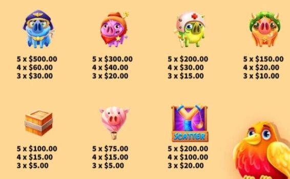Angry Piggies KA Gaming slottxo ทางเข้า