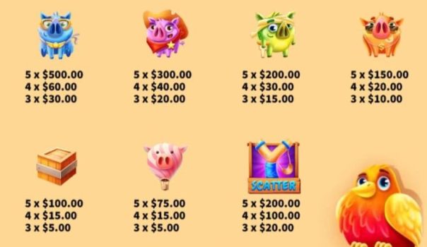 Angry Piggies KA Gaming slottxo ฟรีเครดิต