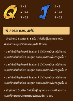 Angry Win ASKMESLOT slottxo ทางเข้า