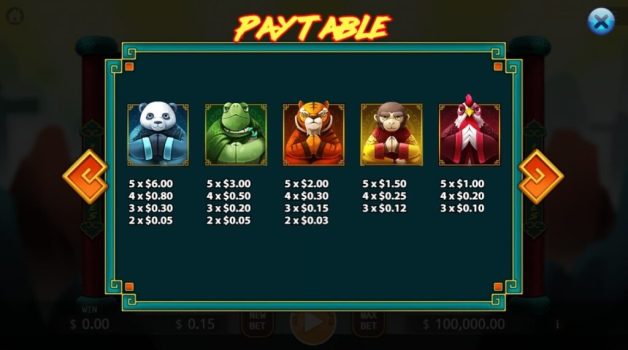 Animal Dojo KA Gaming slotxo ฝาก ถอน