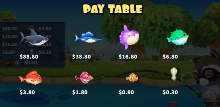 Animal Fishing KA Gaming slottxo ทางเข้า