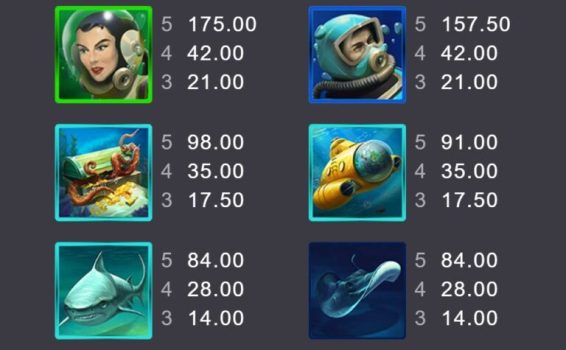 Aquanauts Microgaming slottxo ฝาก ถอน