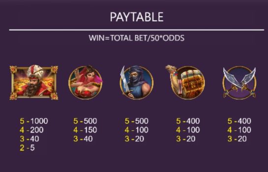 Arab ASKMEBET slottxo ฟรีเครดิต