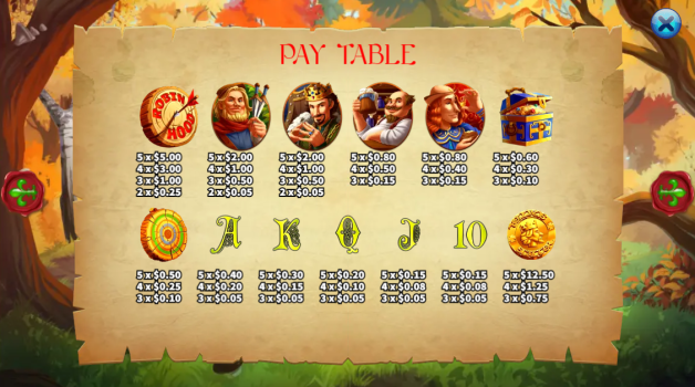 Archer Robin Hood SLOTXO SLOT ทางเข้า pgslot567
