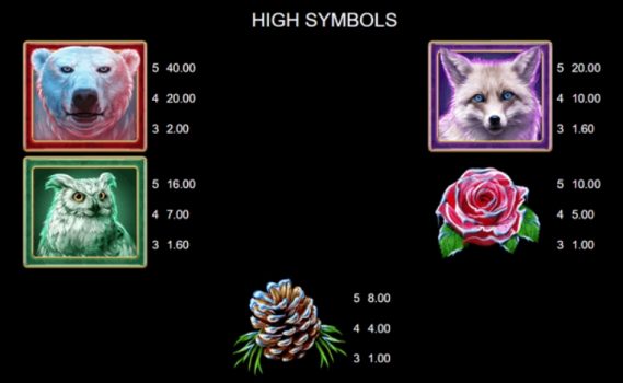 Arctic Enchantress Microgaming slottxo ฟรีเครดิต