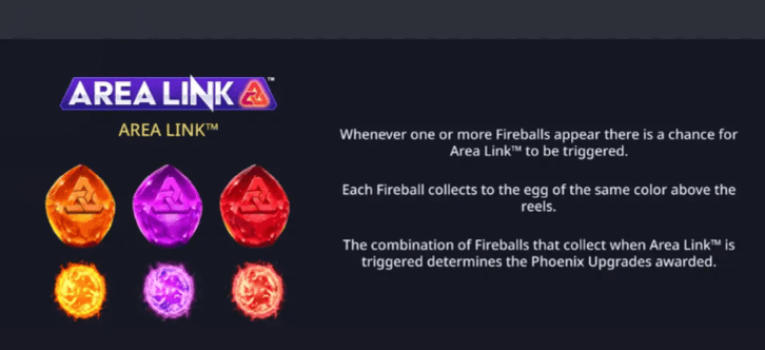 Area Link Phoenix Microgaming slottxo ฟรีเครดิต