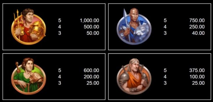 Arena of Gold Microgaming slottxo ฟรีเครดิต