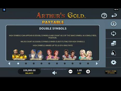 Arthurs Gold Microgaming slottxo ฝาก ถอน