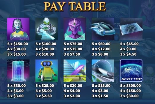 Artificial Intelligence KA Gaming slottxo ฟรีเครดิต