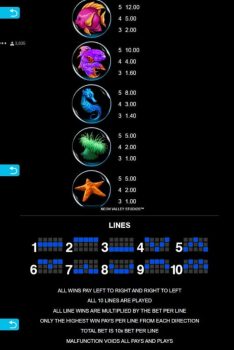 Atlantean Treasures Mega Moolah Microgaming slottxo ฝาก ถอน