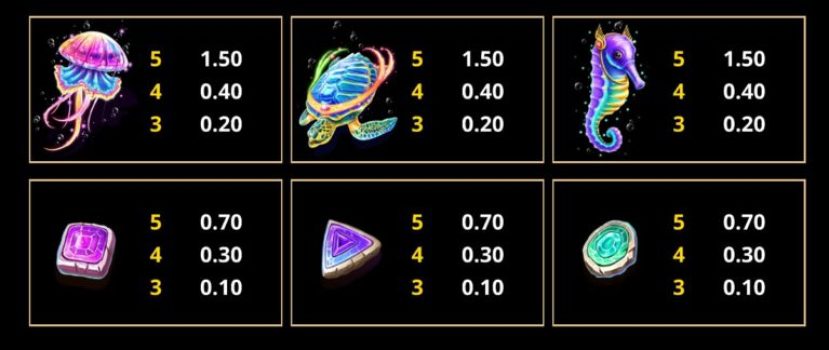 Atlantis Rising Microgaming slottxo ทางเข้า