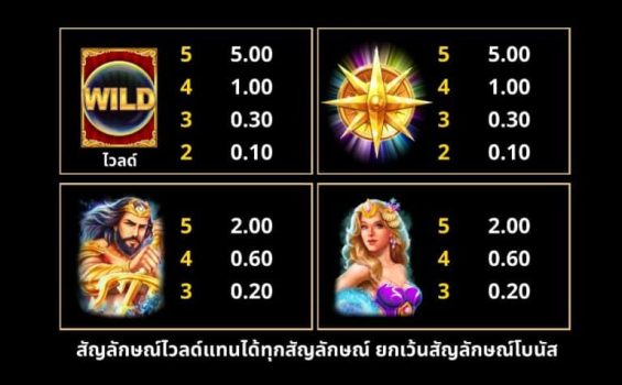 Atlantis Rising Microgaming slottxo ฝาก ถอน