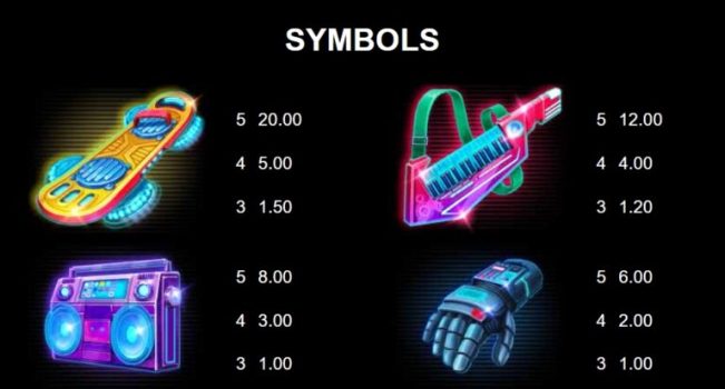 Attack on Retro Microgaming slottxo ทางเข้า