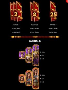 Augustus Microgaming slottxo ฝาก ถอน