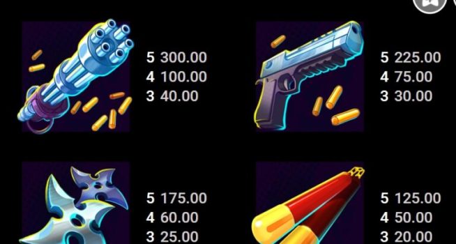 Aurora Beast Hunter Microgaming slottxo ทางเข้า