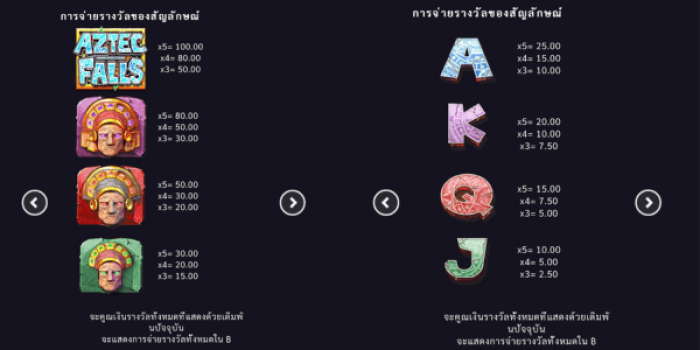 Aztec Falls Microgaming slottxo ทางเข้า