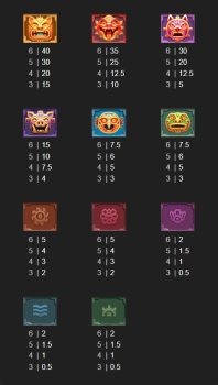 Aztec Legend ASKMESLOT slottxo ฟรีเครดิต