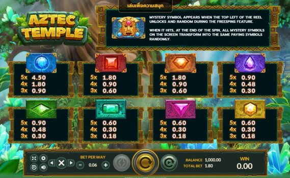 Aztec Temple slotxo ฟรีเครดิต