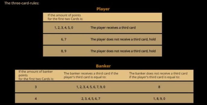 Baccarat 777 EVOPLAY slottxo ฝาก ถอน