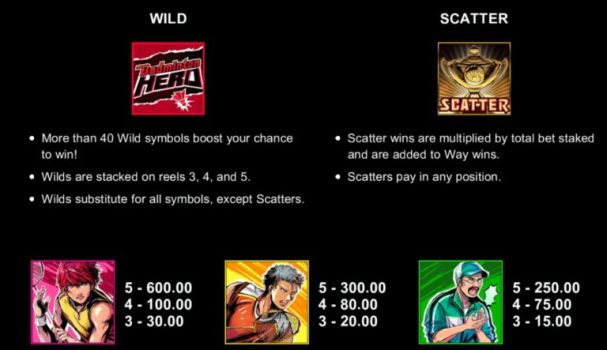 Badminton Hero Microgaming slottxo ฟรีเครดิต