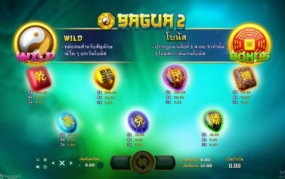 Bagua 2 slotxo ทางเข้า