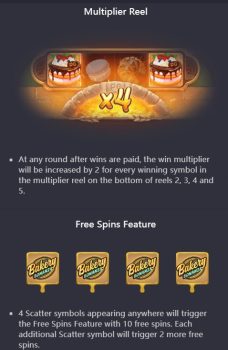 Bakery Bonanza PG Slot slottxo ทางเข้า