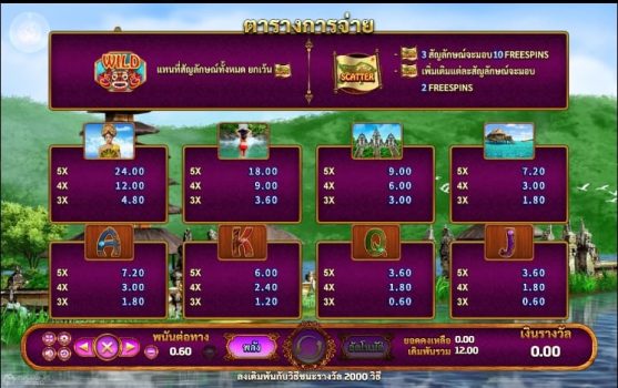 Bali slotxo ทางเข้า