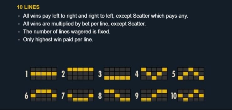 Banana Odyssey Microgaming slottxo ฝาก ถอน