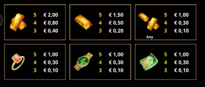 Bank Vault Microgaming slottxo ฟรีเครดิต